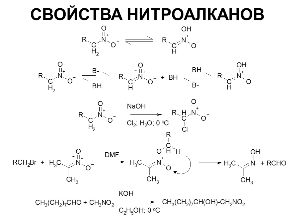 СВОЙСТВА НИТРОАЛКАНОВ